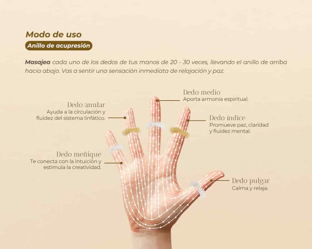 Kit Ritual + Regalo - miniatura 10