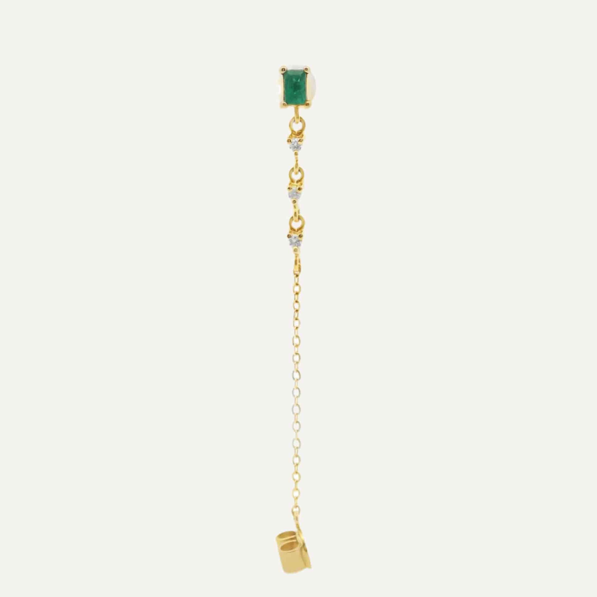 Arete Street strings baguettes - miniatura 3