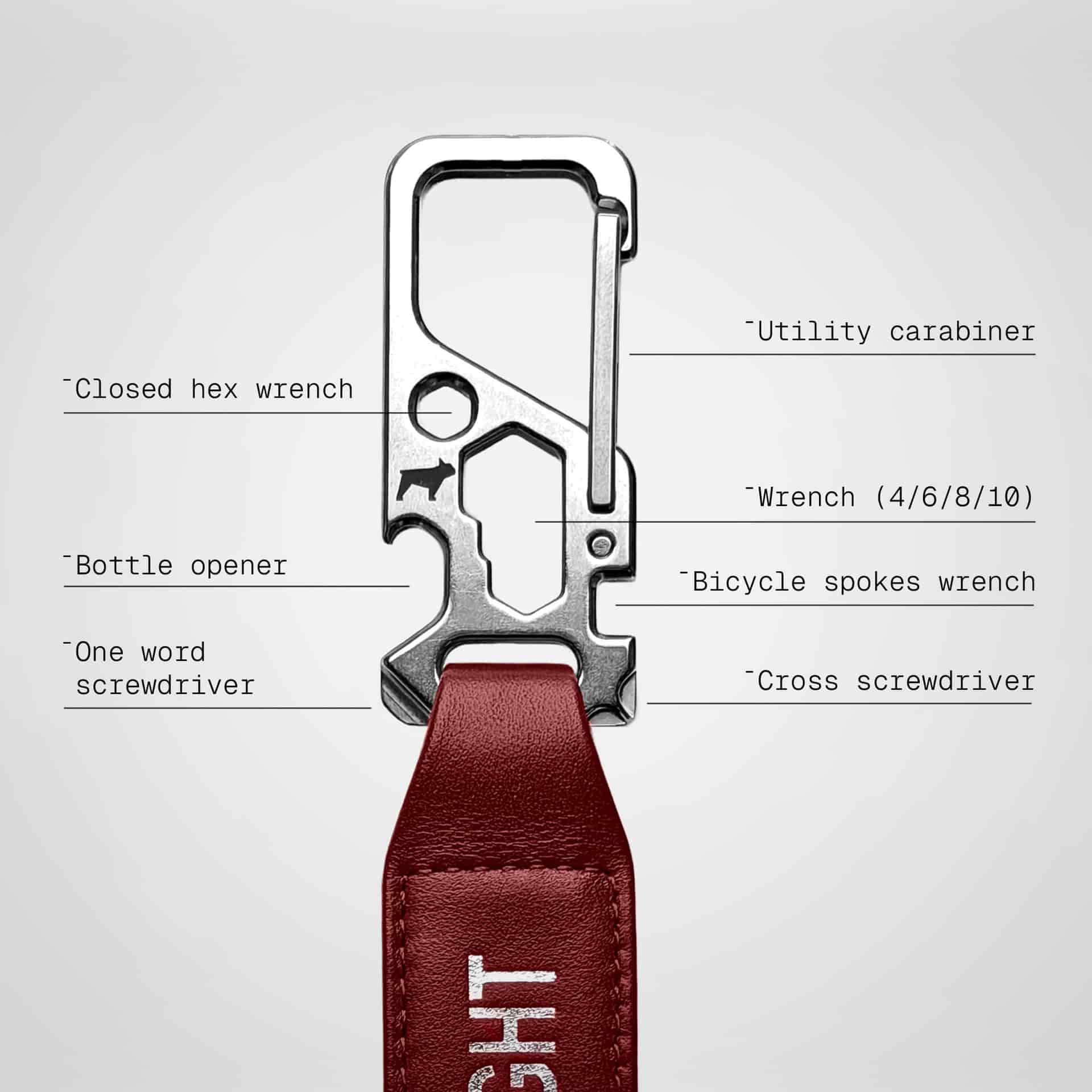 Remove Before Flight 2.0 - miniatura 37