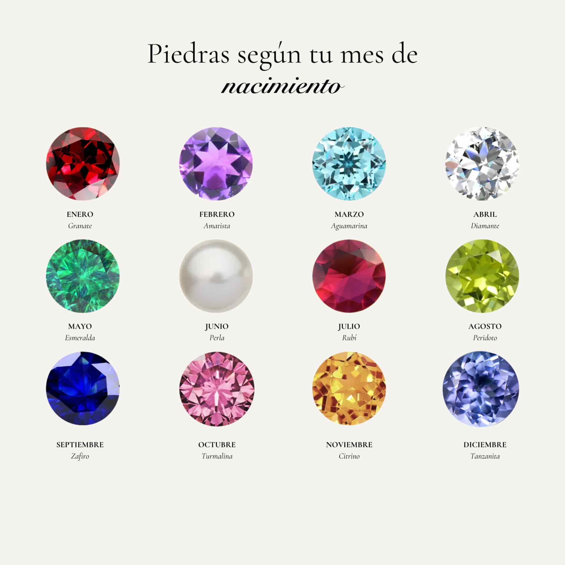 Anillo Birthstone dots - miniatura 10
