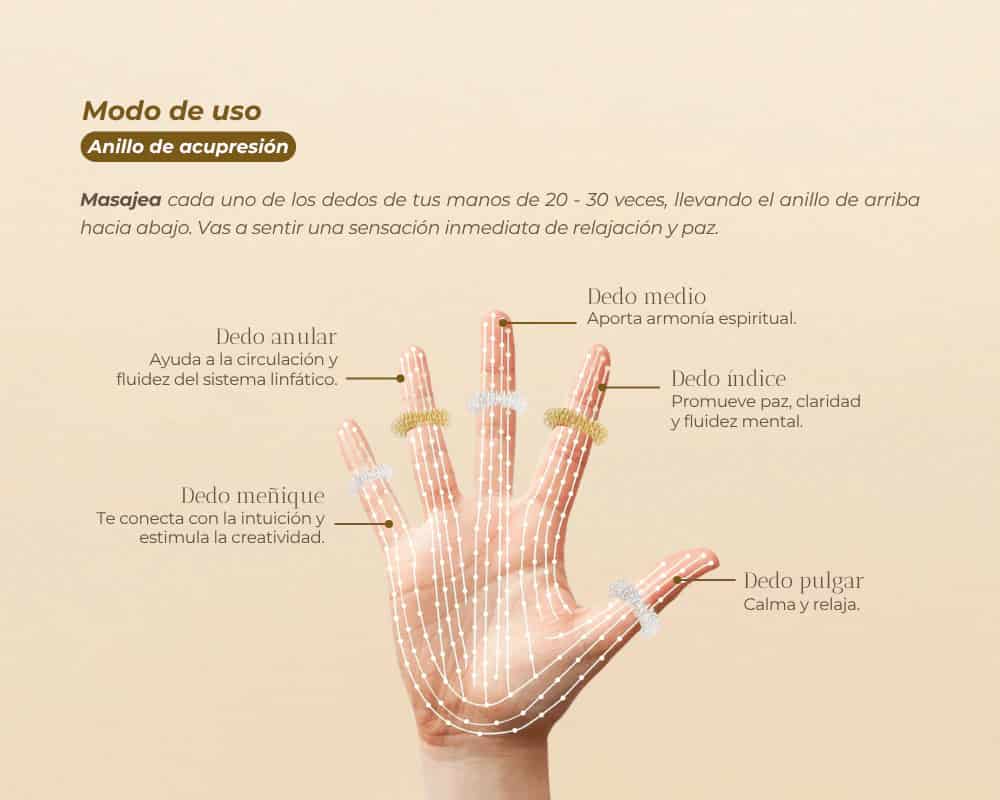 Kit Ritual + Regalo - miniatura 10