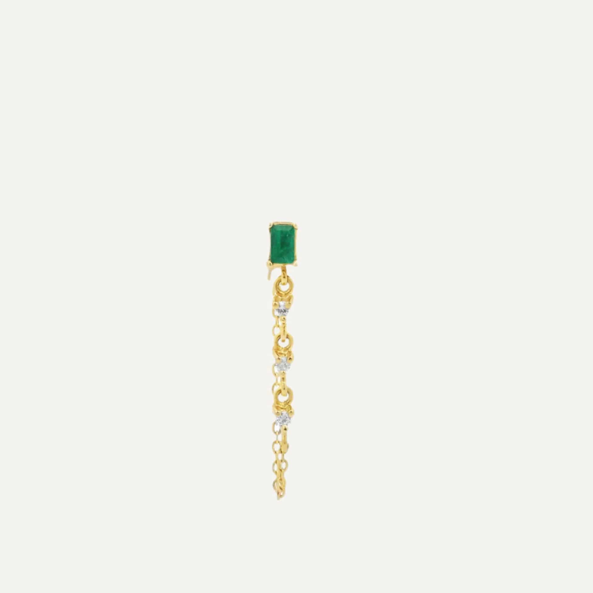 Arete Street strings baguettes - miniatura 1