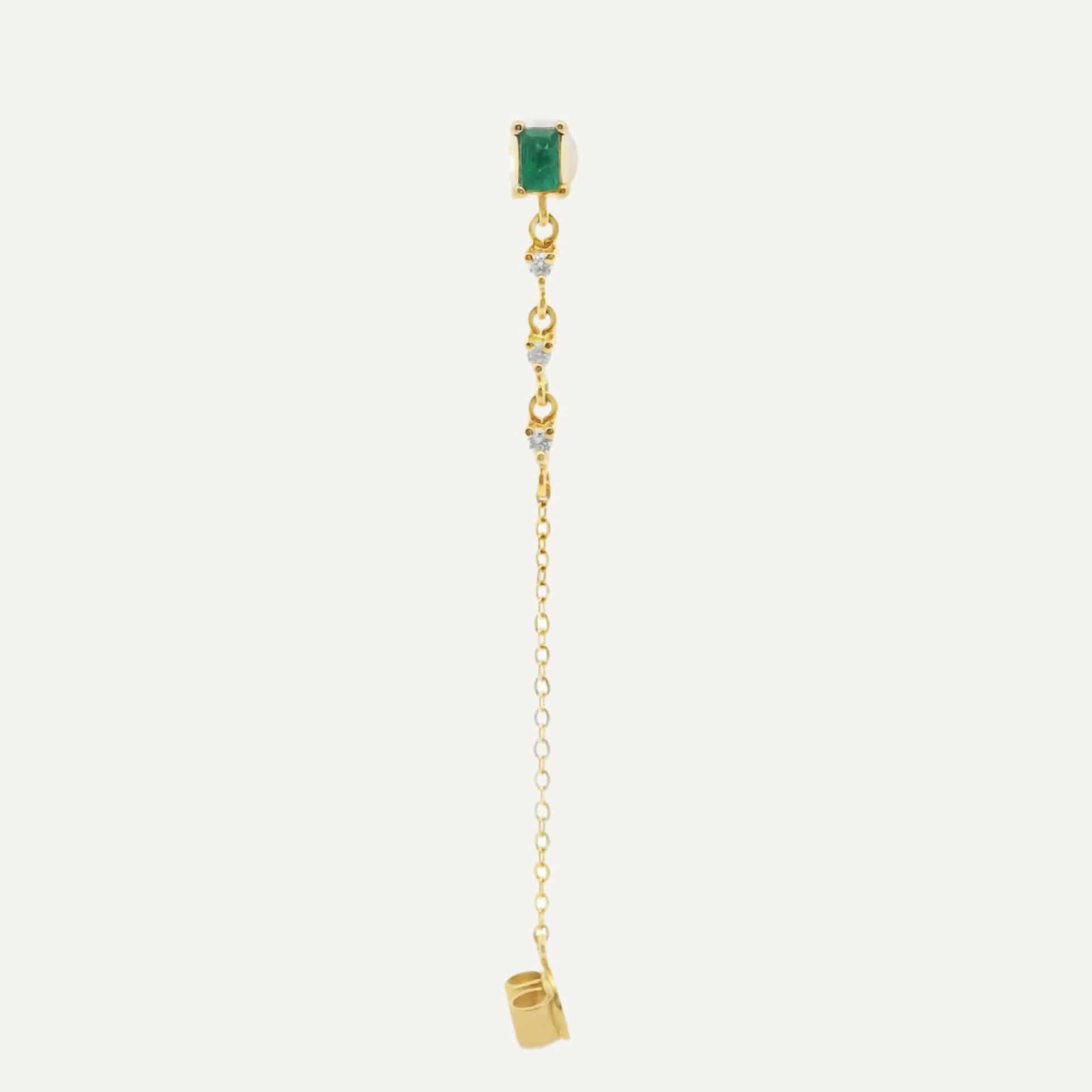 Arete Street strings baguettes - miniatura 3