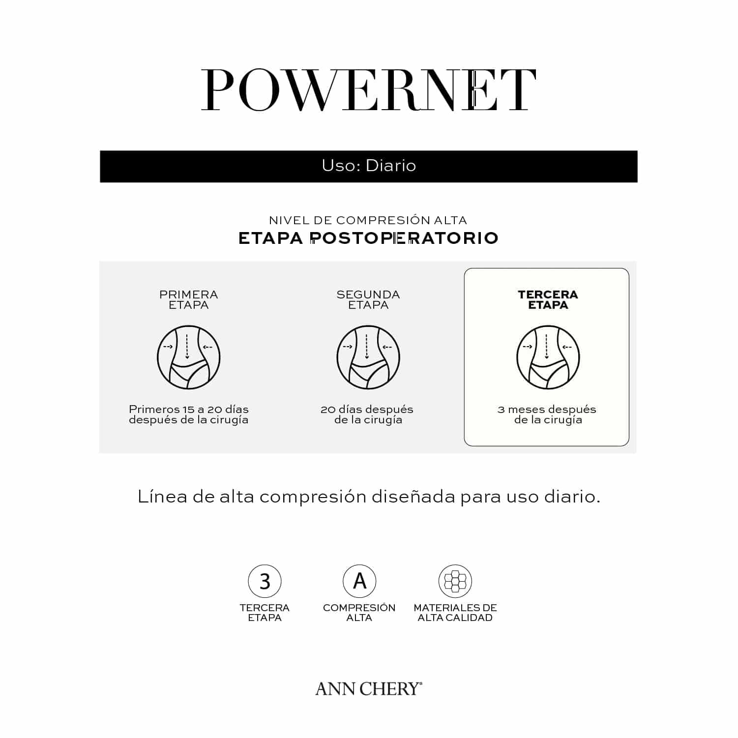 Cinturilla con Cierre Powernet Excelencia Mujer - miniatura 3