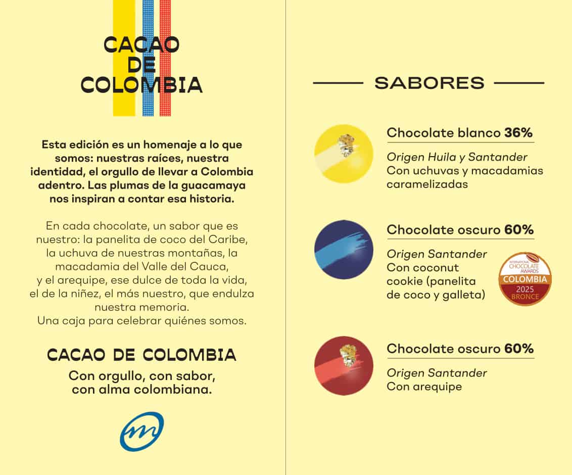 kit Colombia con café - miniatura 5