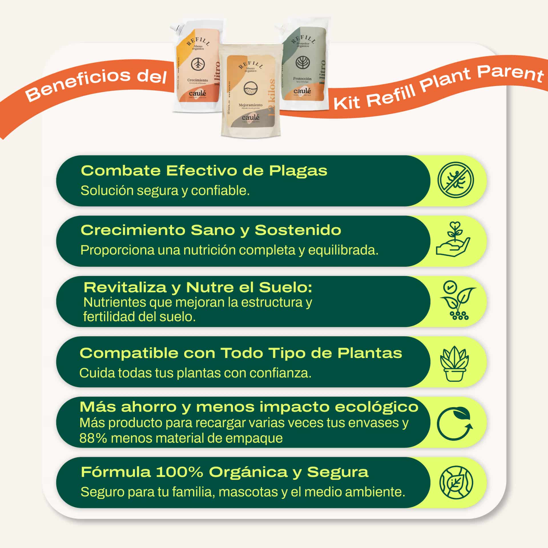 Refill Plant Parent Kit - miniatura 2