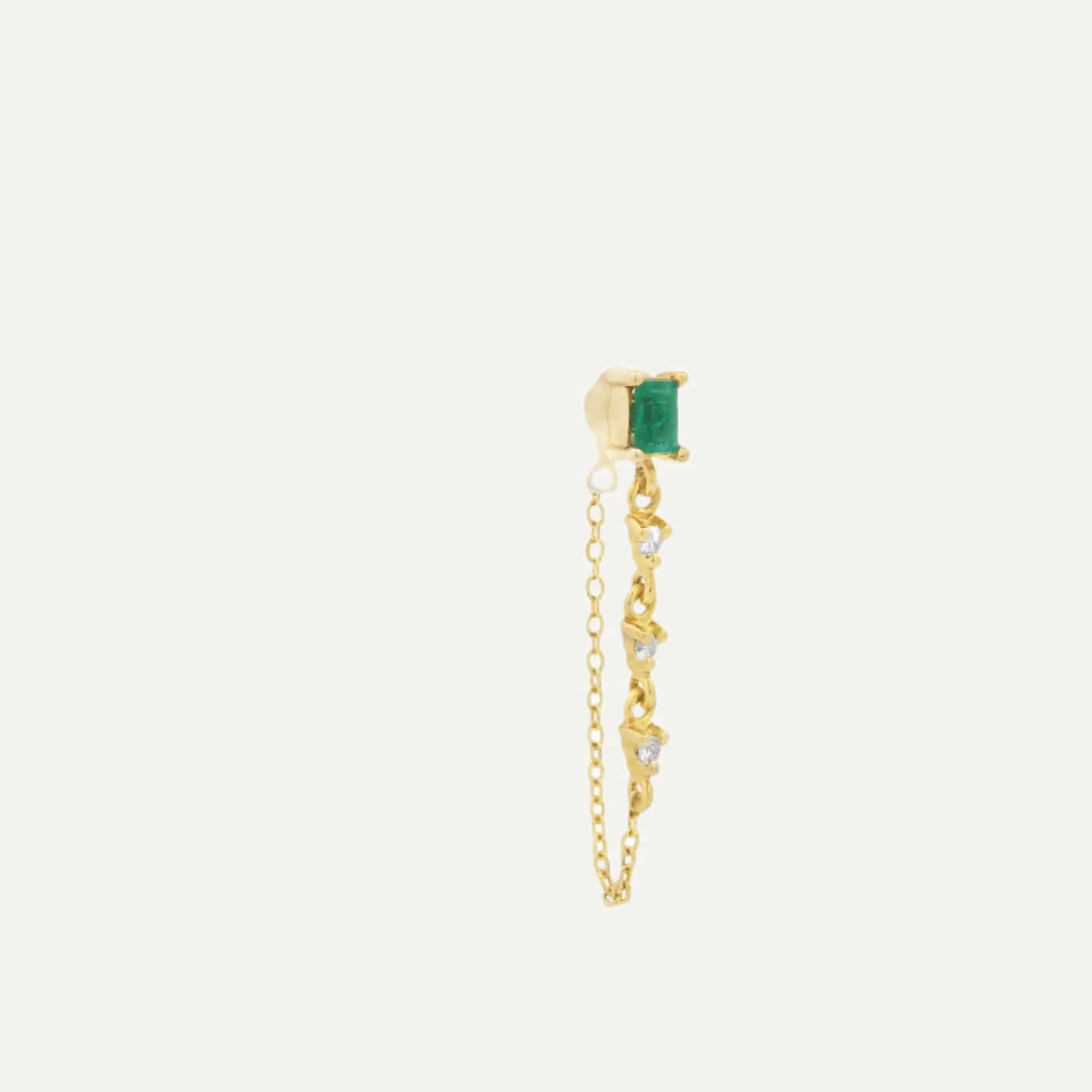 Arete Street strings baguettes - miniatura 2
