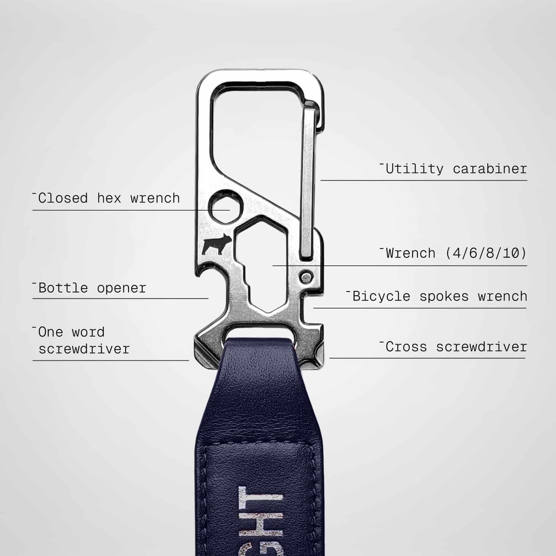 Remove Before Flight 2.0 - miniatura 28