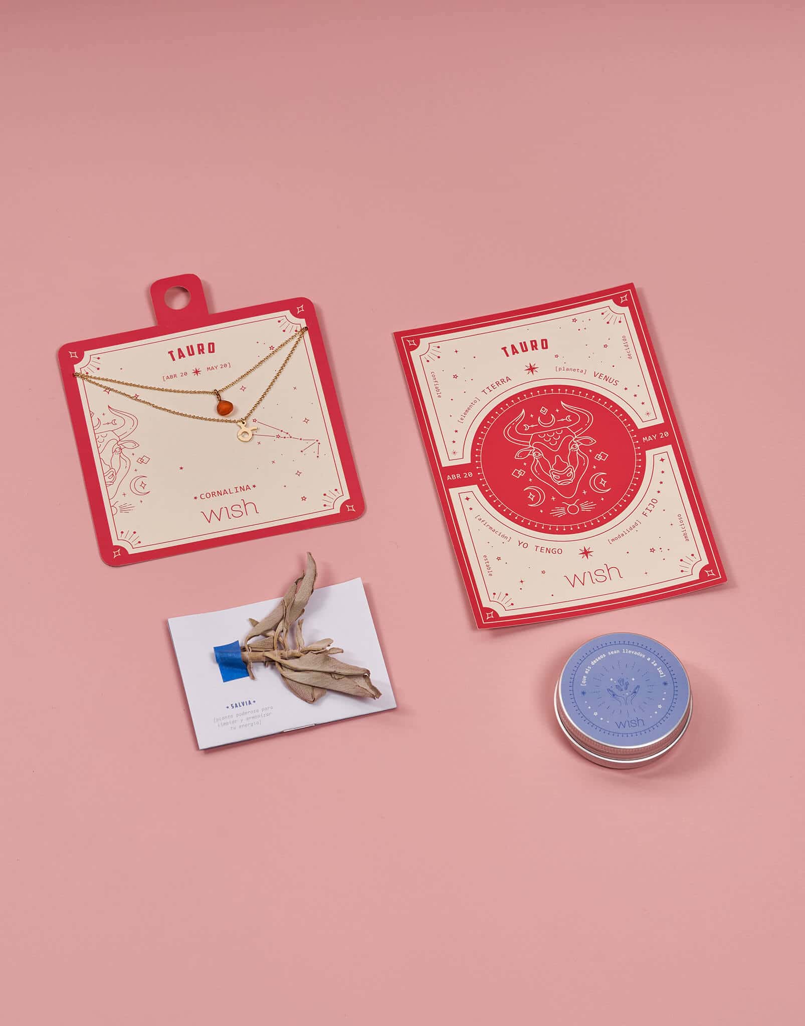 RITUAL DE CUMPLEAÑOS POR SIGNO DEL ZODIACO - miniatura 2