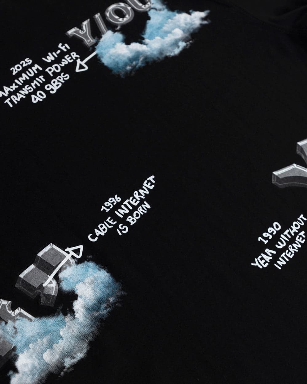 TIMELINE T-SHIRT - imagen 9