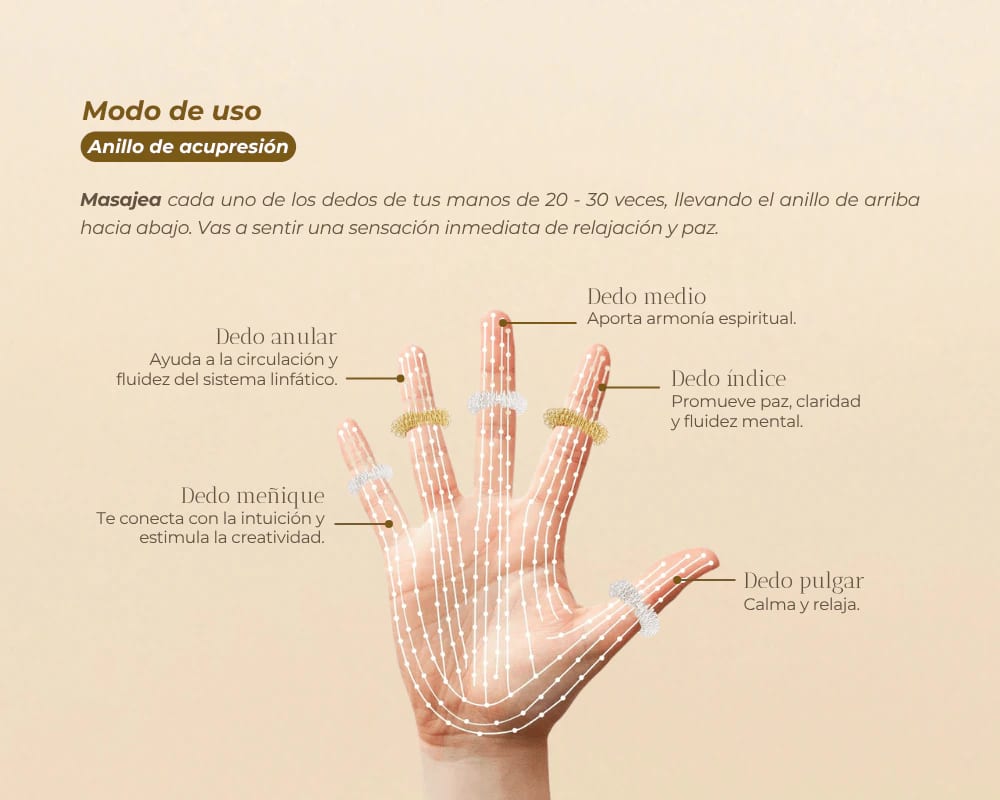 Kit Ritual + Regalo - imagen 10