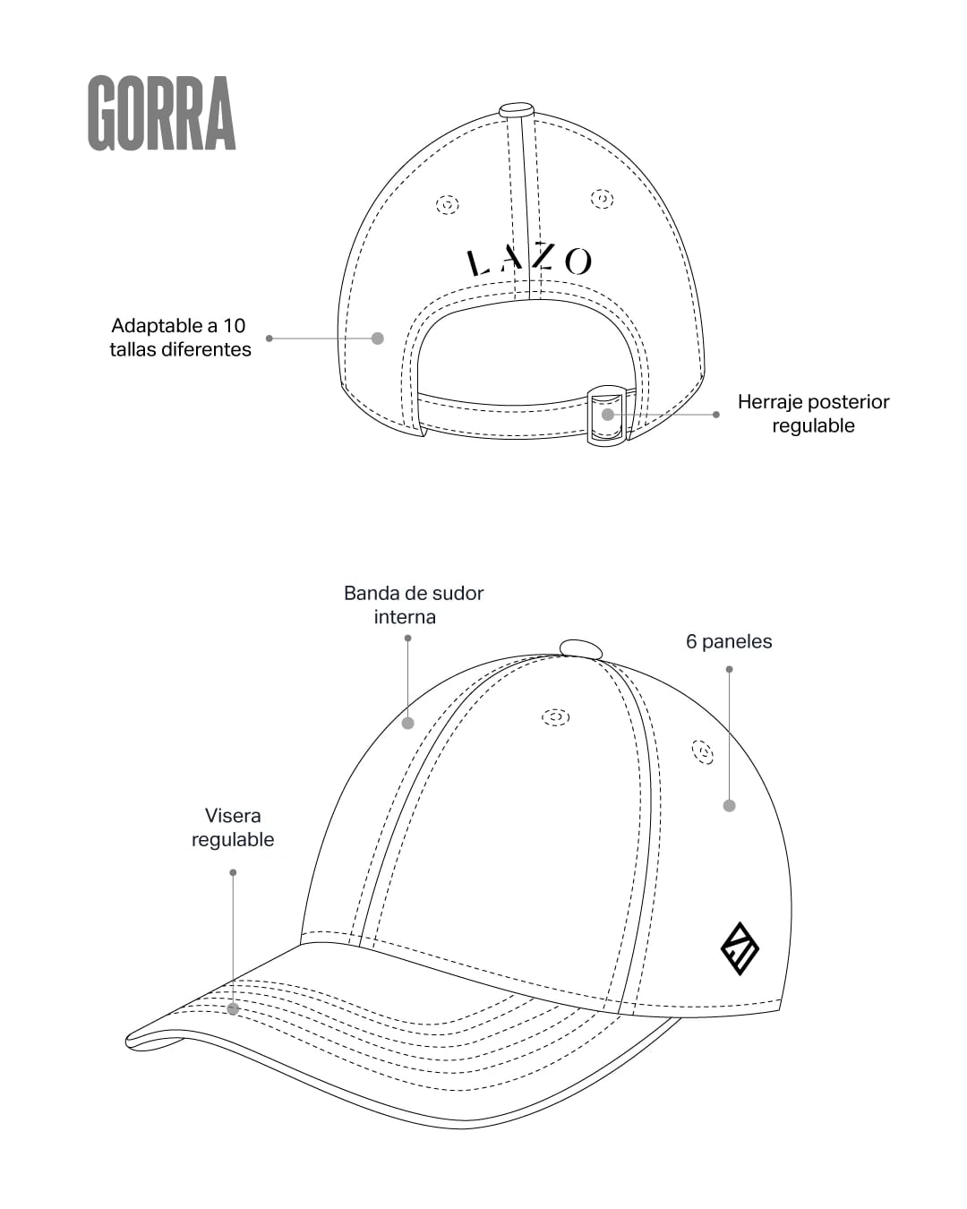 Gorra LAZO Horizont - imagen 4