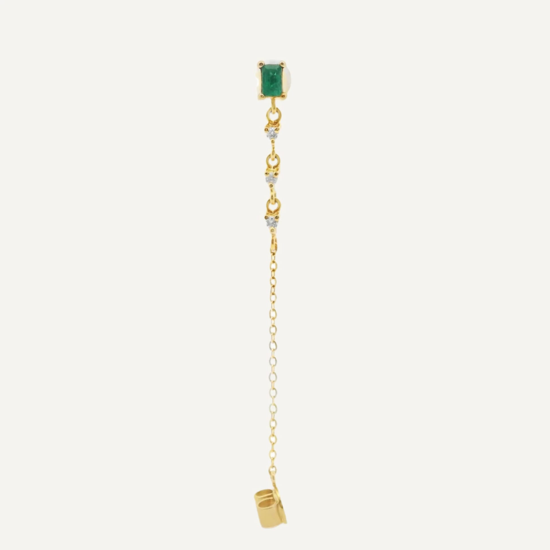 Arete Street strings baguettes - imagen 3