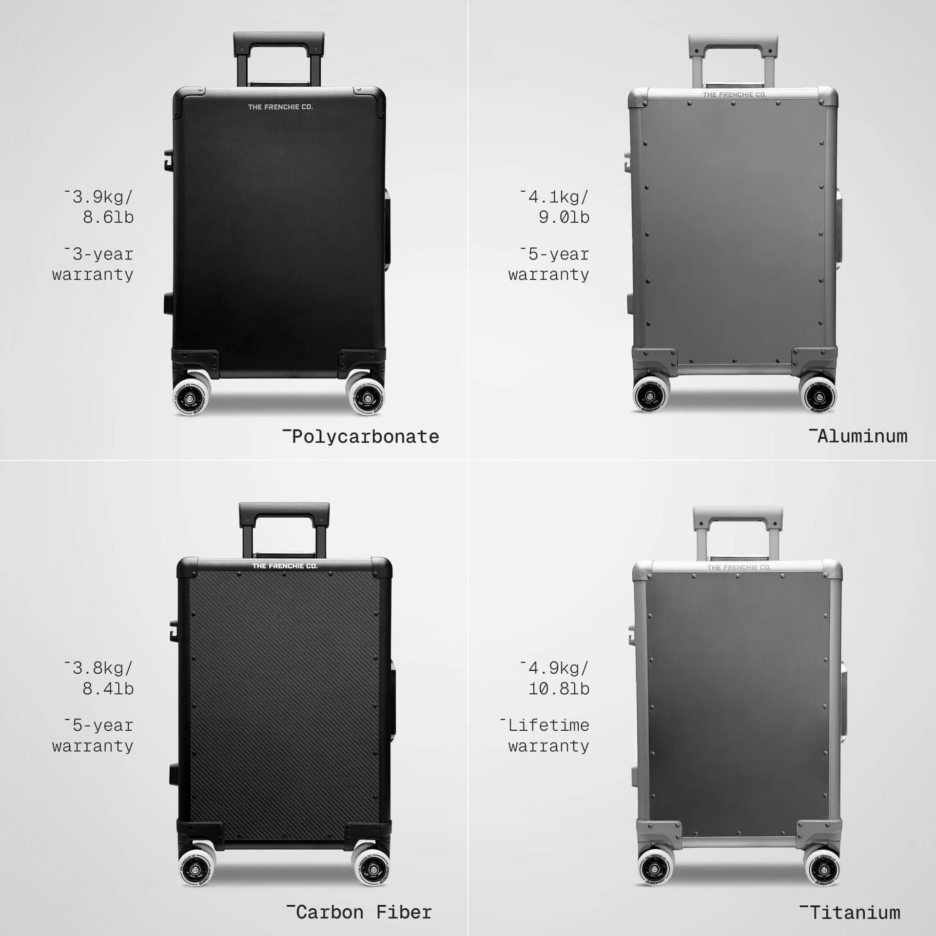 GLIDESPEED Carry-On Titanium - imagen 3