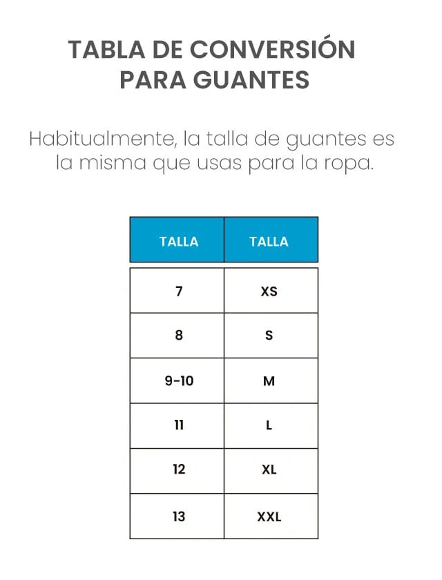 Guantes Térmicos Soft Sofía - imagen 7