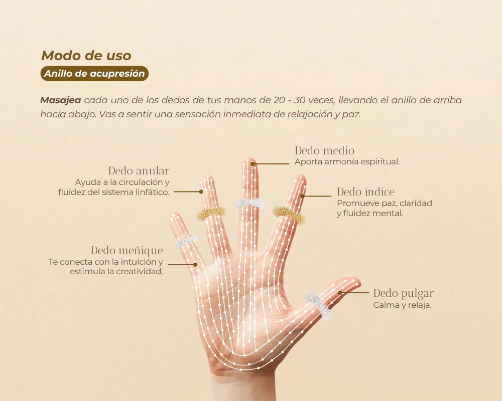 Anillo de acupresión para el estrés y la ansiedad - imagen 3