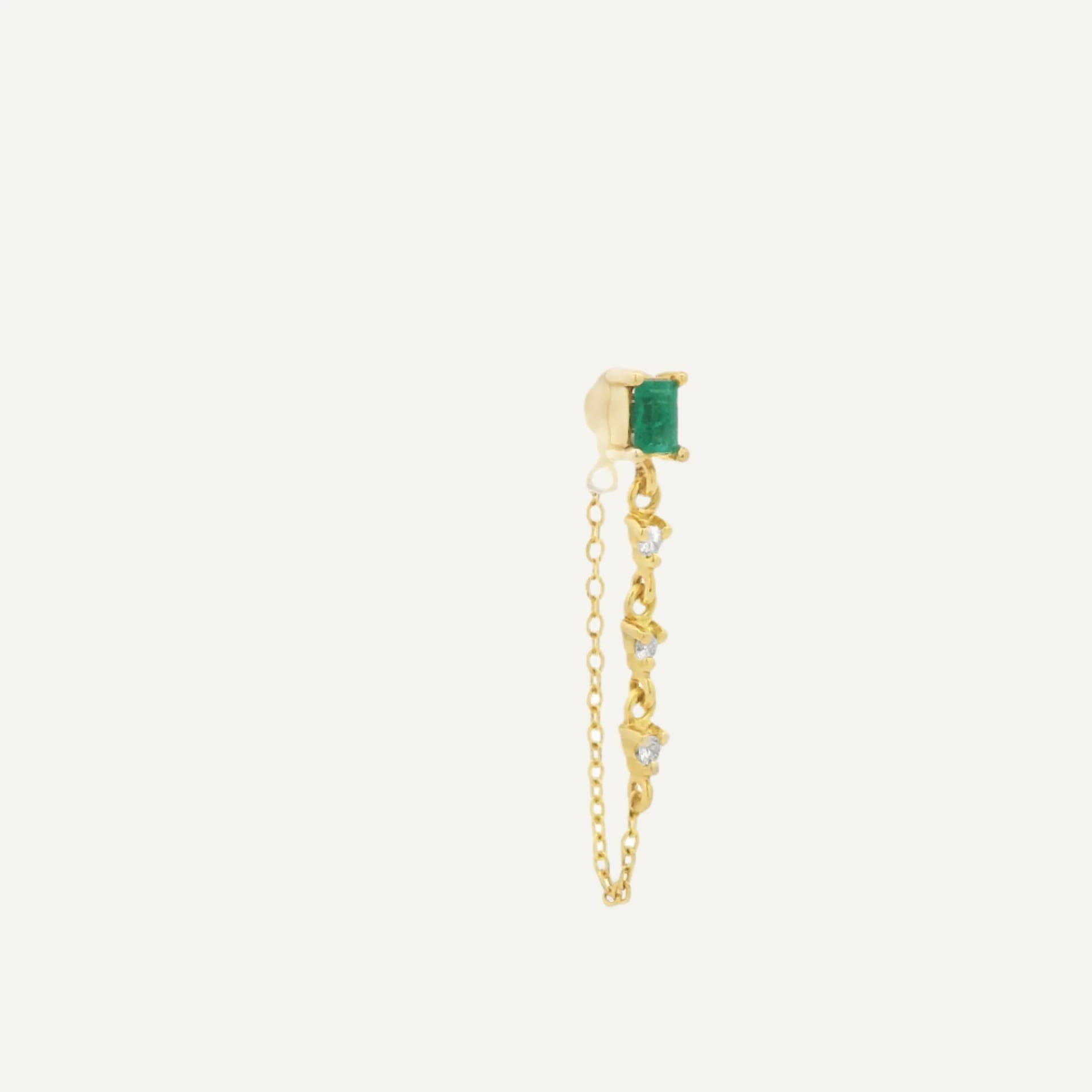 Arete Street strings baguettes - imagen 2